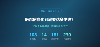 医院信息化到底要花多少钱？— HealthLink-HIS 按模块透明报价全公开